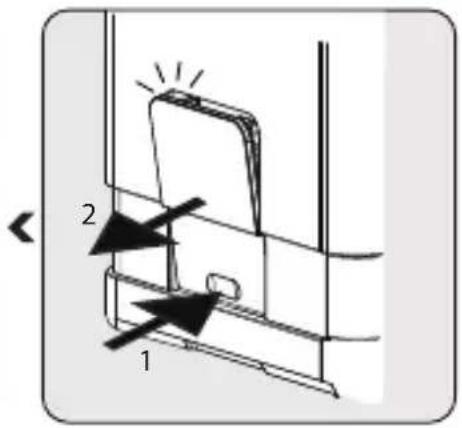 GRUNDIG CEG 3190 B - Troubleshooting - 28