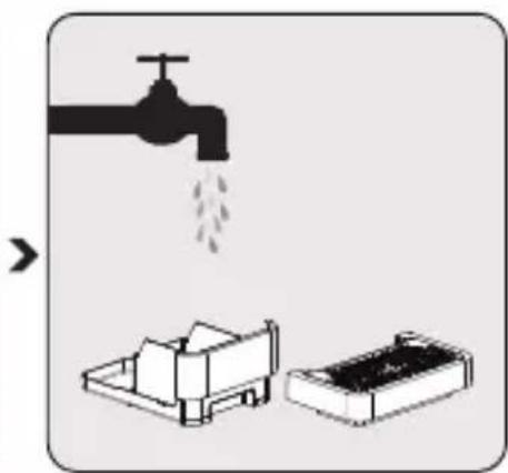 GRUNDIG CEG 3190 B - Cleaning of the appliance - 4