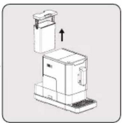 GRUNDIG CEG 3190 B - Troubleshooting - 2
