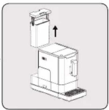 GRUNDIG CEG 3190 B - Filing the water tank - 4