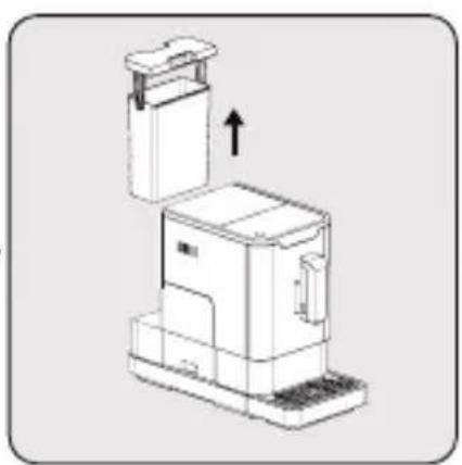 GRUNDIG CEG 3190 B - Su haznesinin doldurulması - 4