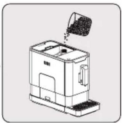 GRUNDIG CEG 3190 B - Troubleshooting - 13