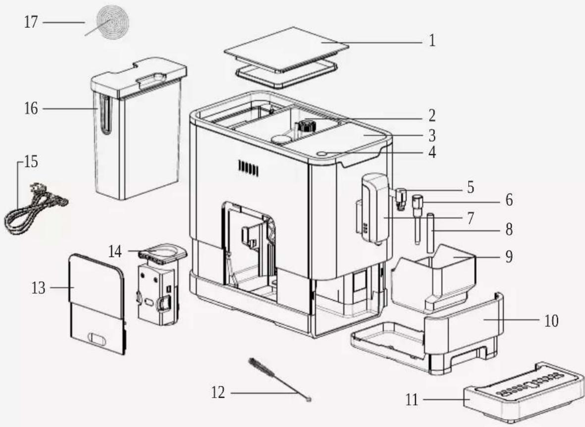 GRUNDIG CEG 3192 B - Ihre vollautomatische Kaffeemaschine - 1