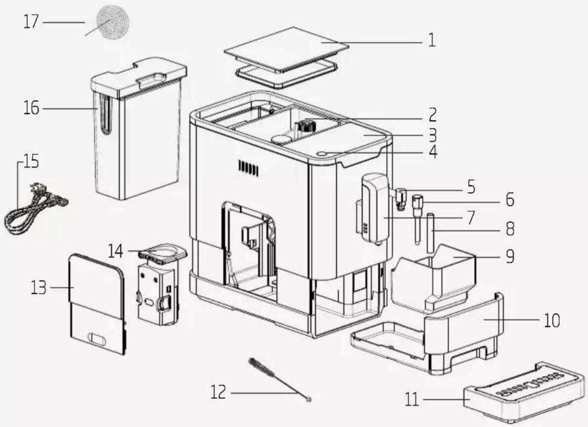 GRUNDIG CEG 3192 B - Votre Machine à Café Entièrement Automatique - 1