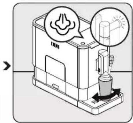 GRUNDIG CEG 3192 B - Functionarea - 2