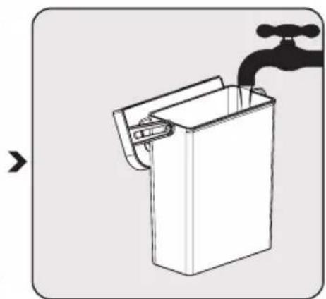 GRUNDIG CEG 3192 B - Filling the water tank - 5