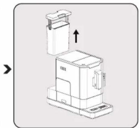 GRUNDIG CEG 3192 B - Filling the water tank - 4