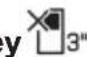 GRUNDIG GKPN 46820 W - Function Ke - 1