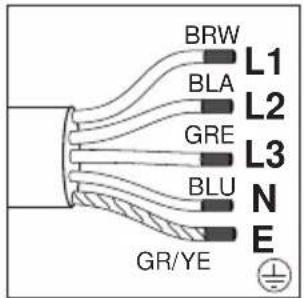 GRUNDIG GIEH 834481 P - E - 4
