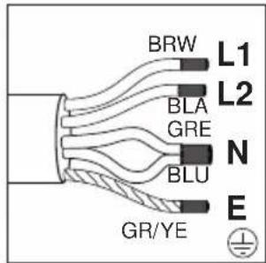 GRUNDIG GIEH 834481 P - E - 2