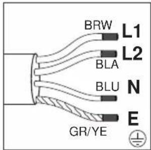 GRUNDIG GIEH 834481 P - E - 3