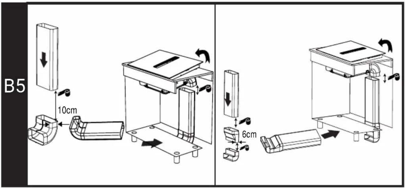 GRUNDIG GIEH 834481 P - 18