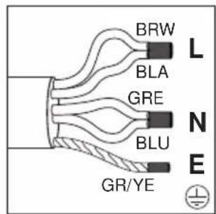 GRUNDIG GIEH 834481 P - E - 1