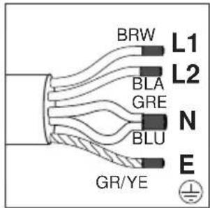 GRUNDIG GIEH 634481 P - E - 2