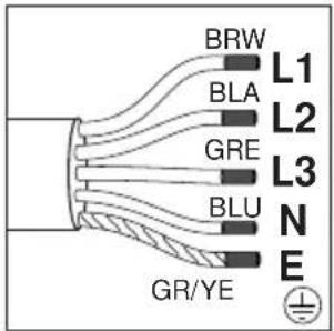 GRUNDIG GIEH 634481 P - E - 4