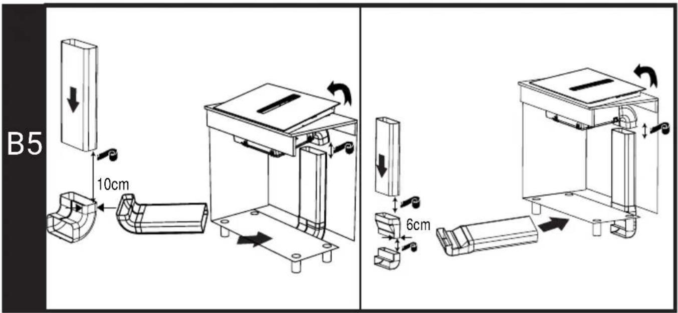 GRUNDIG GIEH 634481 P - 19