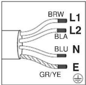 GRUNDIG GIEH 634481 P - E - 3