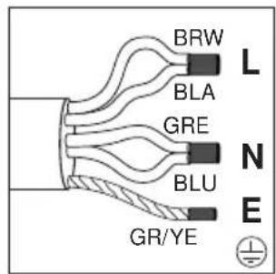 GRUNDIG GIEH 634481 P - E - 1