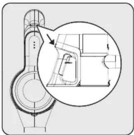 GRUNDIG VCP 3330 L - Aperçu Général - 2