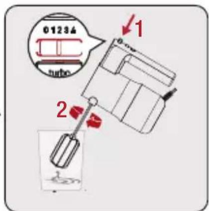 GRUNDIG HMM 81504 BX - Beater / Mixer - 3