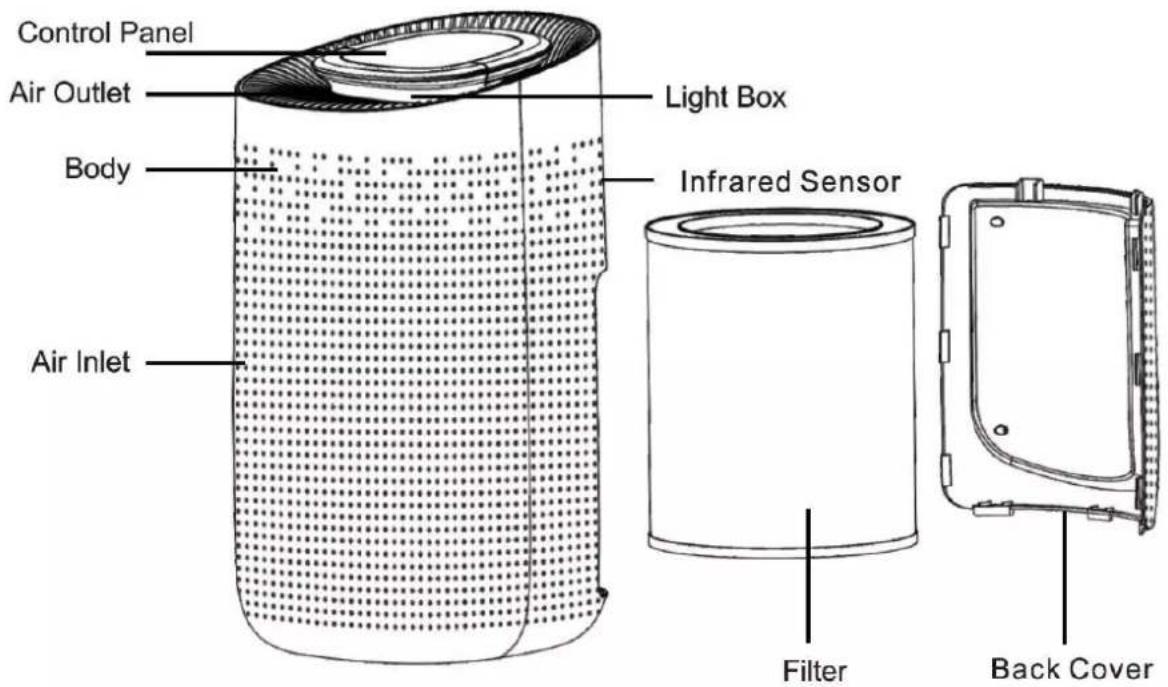 CLIMADIFF AIRPUR3 - DESCRIPTION OF THE APPLIANCE - 1