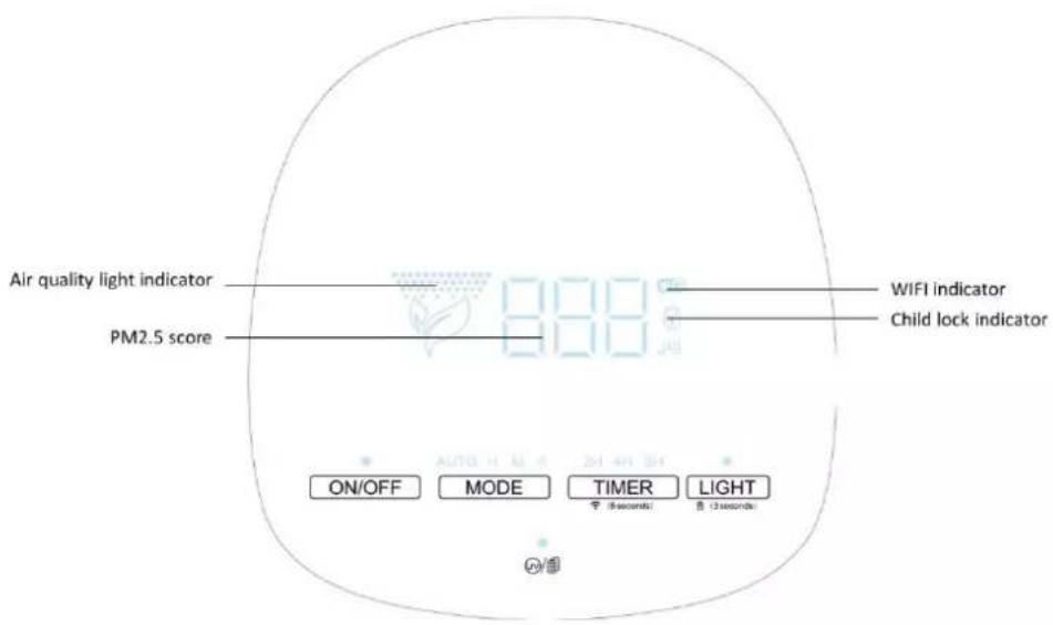 CLIMADIFF AIRPUR3 - OPERATING INSTRUCTIONS - 1