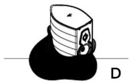 Sonus Faber Guarneri G5 - ILLUSTRAZIONI/ILLUSTRATIONSABBILDUNGEN/ILLUSTRATIONS/BCNOMOΓATEJIbHbIE YEPTEKIN - 9