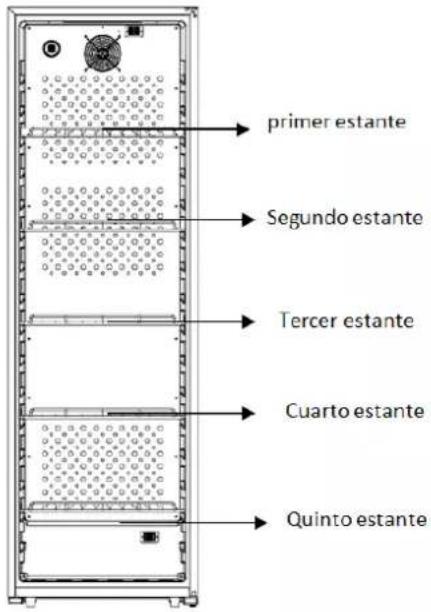 CLIMADIFF PCLP160 - Ahorro de energía - 2