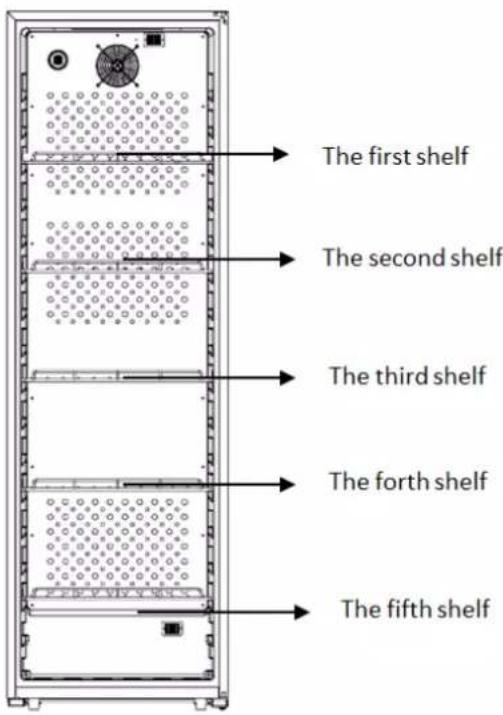 CLIMADIFF PCLP160 - Power saving - 3