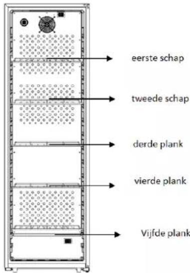 CLIMADIFF PCLP160 - Energiebesparingen - 3