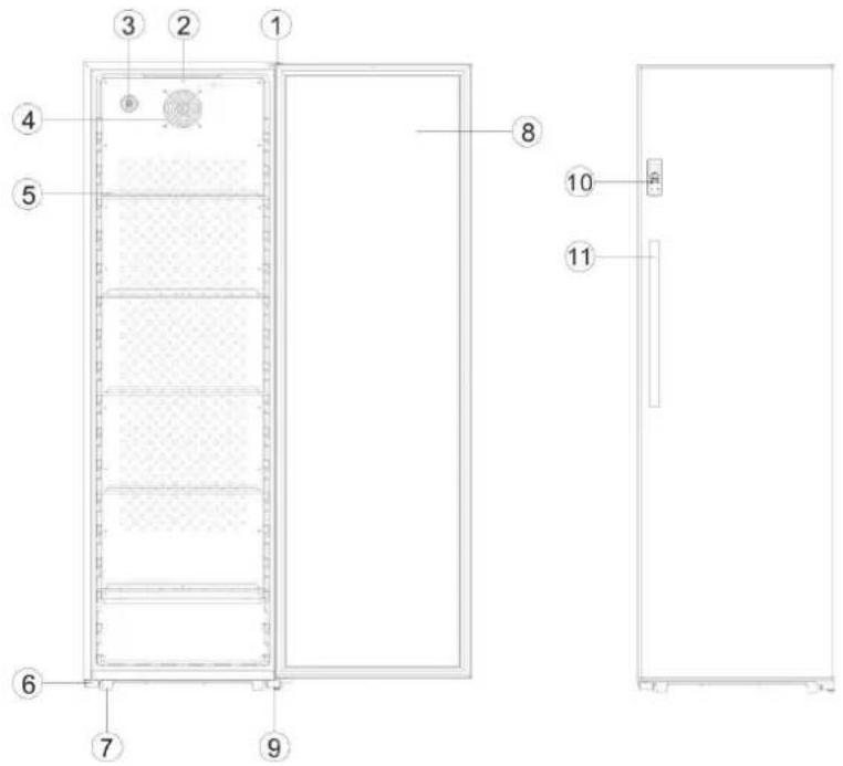 CLIMADIFF PCLP160 - DESCRIPTION OF THE APPLIANCE - 1