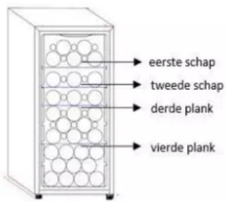 CLIMADIFF CLS45B1 - Energiebesparingen - 2