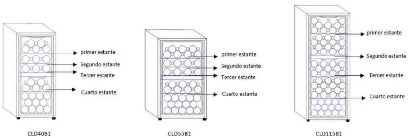CLIMADIFF CLS45B1 - AAN/UIT knop - 3