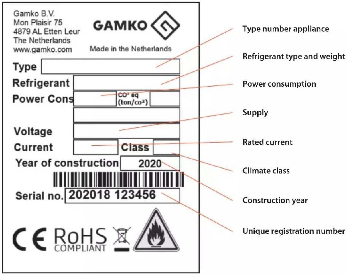 Gamko Maxiglass MG3/150LG - Type plate - 1