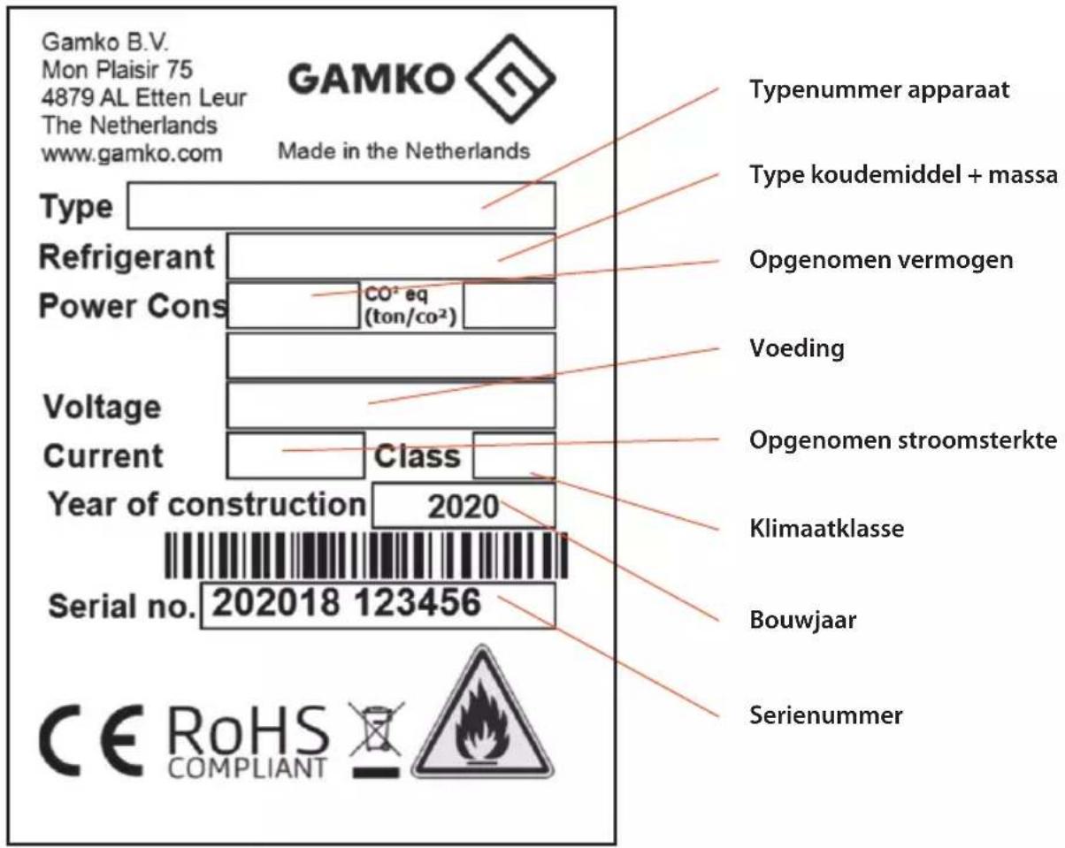 Gamko Maxiglass MG3/150LG - Typeplaatje - 1