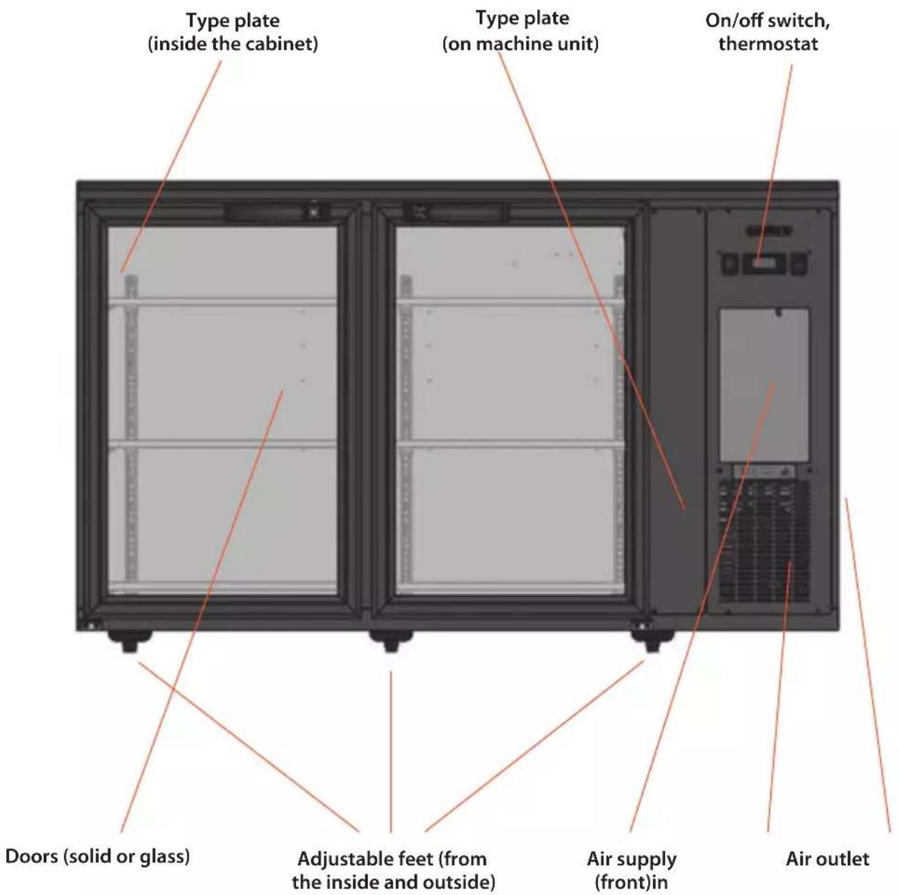 Gamko E3/22VSCS84 - Appliance description - 1