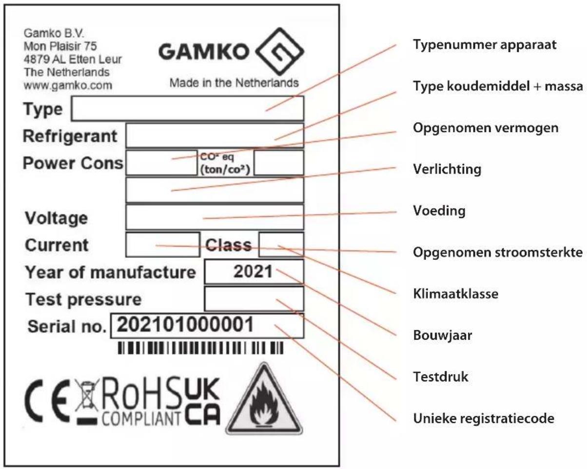 Gamko E3/22VSCS84 - Typeplaatje - 1