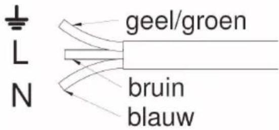 Gamko E3/22VSCS84 - Aansluiten elektrische voeding - 1