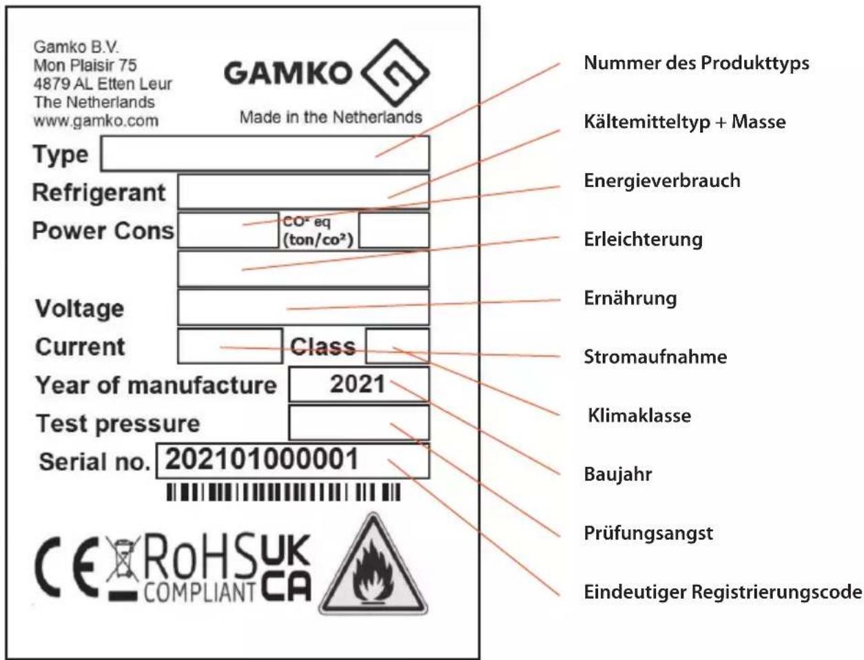 Gamko E3/22VSCS84 - Typenschild - 1