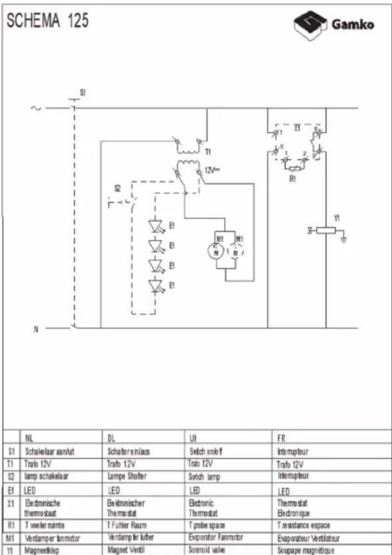 Gamko E3/22VSCS84 - Elektroschema bei Teilsegmenten - 1