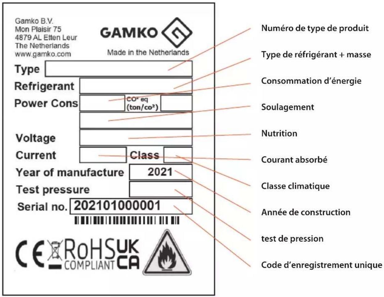 Gamko E3/22VSCS84 - Plaque signalétique - 1