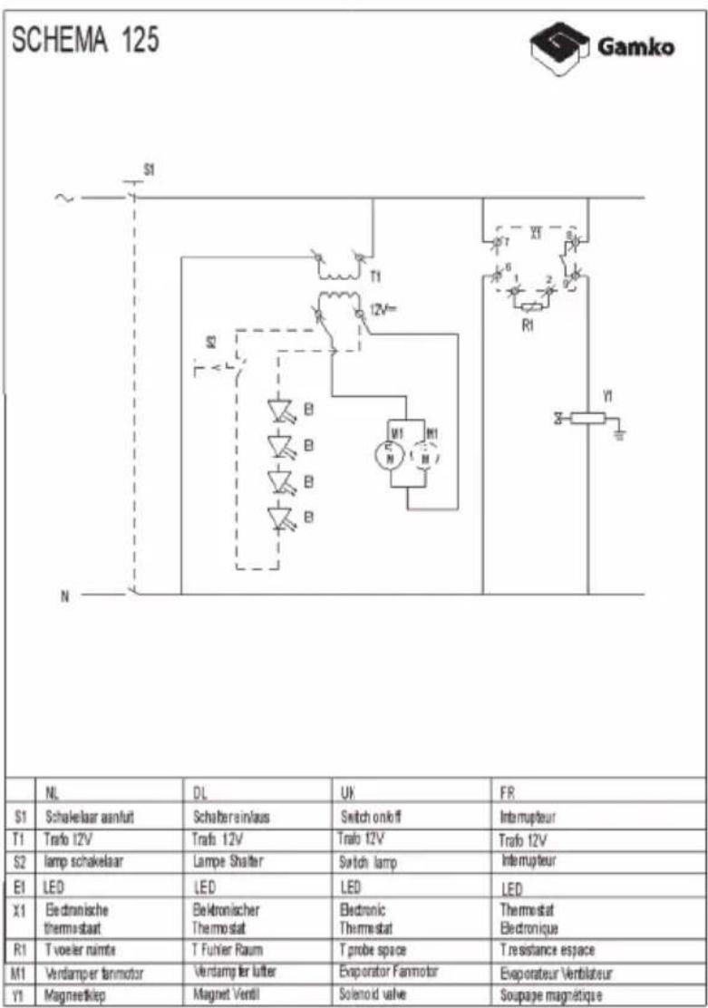 Gamko E3/22VSCS84 - Elektrisch schema - 1