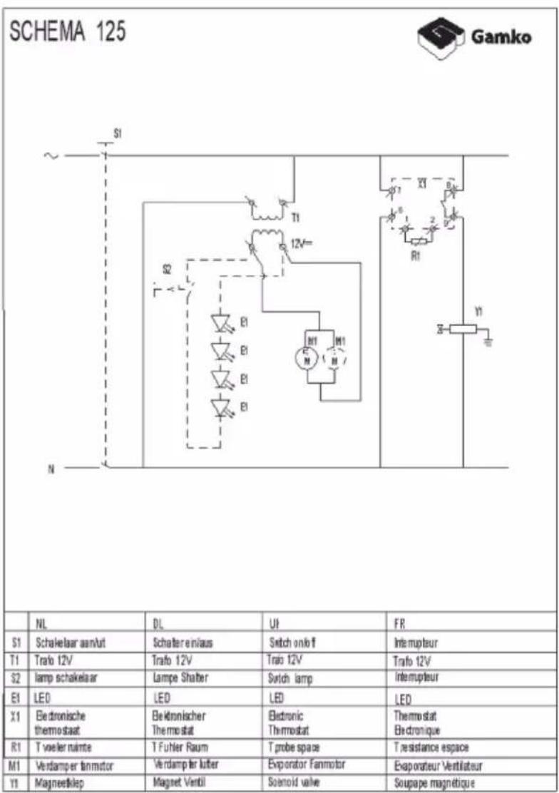 Gamko E3/22VSCS84 - Electrical schedule - 1