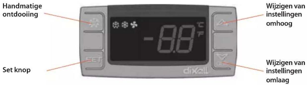 Gamko E3/22VSCS84 - Thermostaat - 1