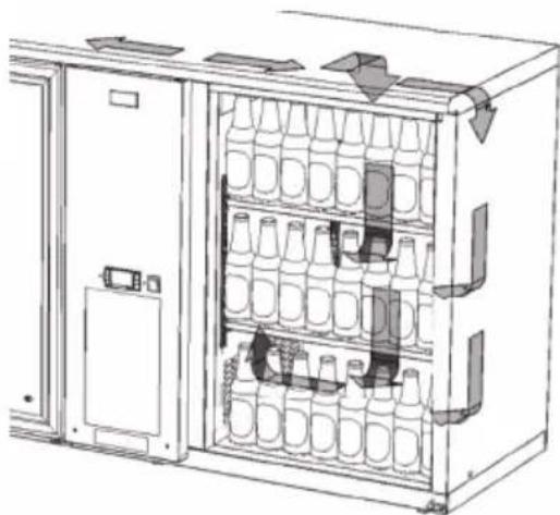 Gamko E3/22VSCS84 - Filling the appliance - 2