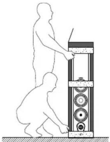 Sonus Faber Sonetto CI - INFORMATIONS DE SÉCURITÉ - 5