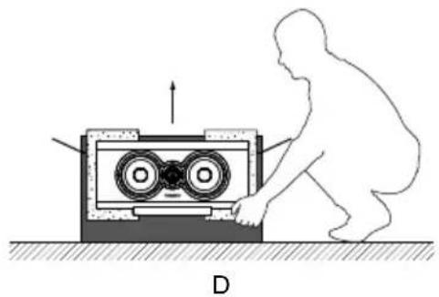 Sonus Faber Sonetto CI - INFORMATIONS DE SÉCURITÉ - 17