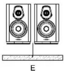 Sonus Faber Sonetto CI - INFORMATIONS DE SÉCURITÉ - 11