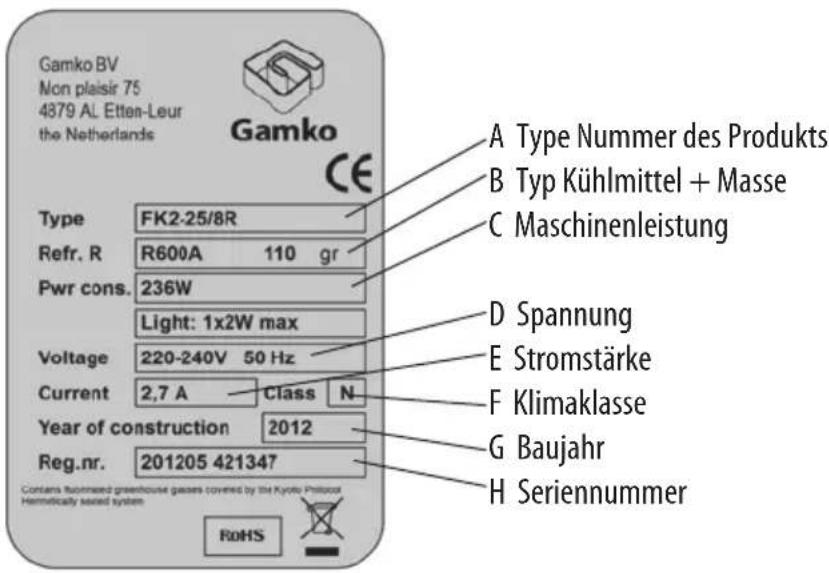 Gamko FK2-25/8R - Typenschild - 1