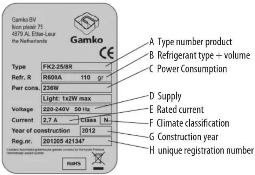 Gamko FK2-25/8R - Type plate - 1